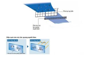 FTF35UV1V-RF35UV1V 1