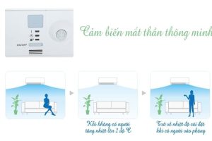 Máy lạnh Daikin FTKC50UVMV/RKC50UVMV 2