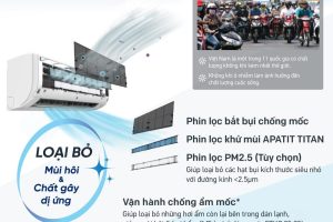 Máy lạnh Daikin FTKC71UVMV/RKC71UVMV 5