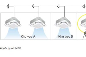 bao-tri-de-dang