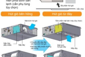 bảo trì máy lạnh fba. - Copy
