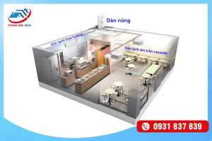 Cấu tạo của dàn nóng điều hòa trung tâm VRV X / RXUQ - AYMW