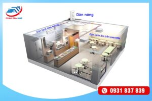 Cấu tạo của dàn nóng điều hòa trung tâm VRV X / RXUQ - AYMW