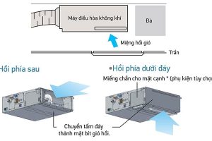 kha-nang-hoi-day-va-hoi-sau-cua-fxsq (1)