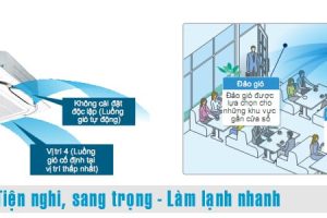 ml daikin-fcf