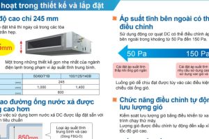 máy lạnh fba pg - Copy