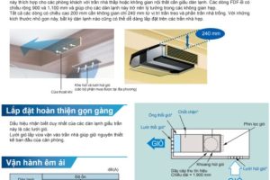 máy lạnh fbfd - Copy