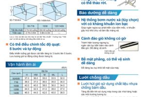 máy lạnh áp trần FHA5000