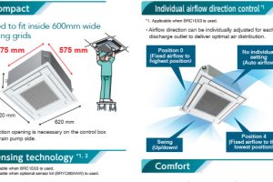 máy lạnh âm trần FFFC 1