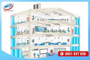 Nguyên lý hoạt động của dàn nóng điều hòa