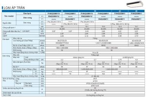 thong_so_ap_tran_daikin_fhnq -pg