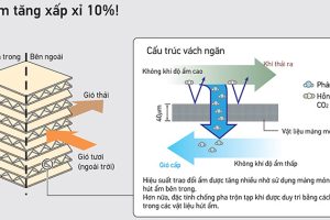 vam-giam-tai-12