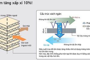 vam-giam-tai-12