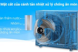 Điều hòa Daikin Inverter 1 chiều 18000 BTU FTKA50VAVMV/RKA50VAVMV 2