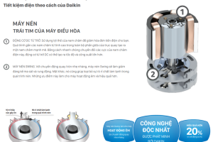 Điều Hòa Daikin 12000Btu 1 Chiều Inverter FTKA35VAVMV-RKA35VAVMV 4